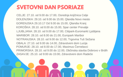 Svetovni dan psoriaze 2017